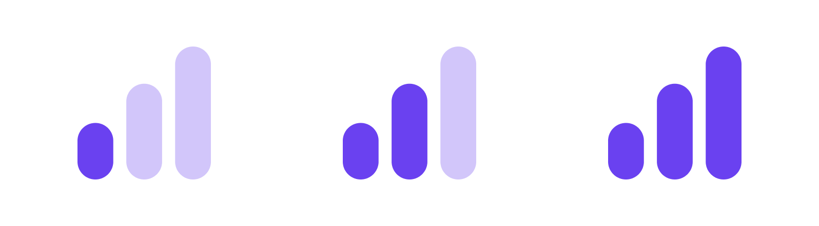 Priority Insights
